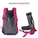 {{ backpack }} {{ anSport City View Remix (City Scout) Backpack SuccessActive }} - Luggage CityAoking {{ black }}